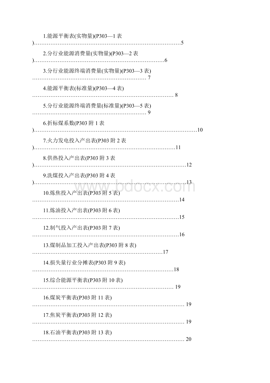 能源统计报表制度范本.docx_第2页