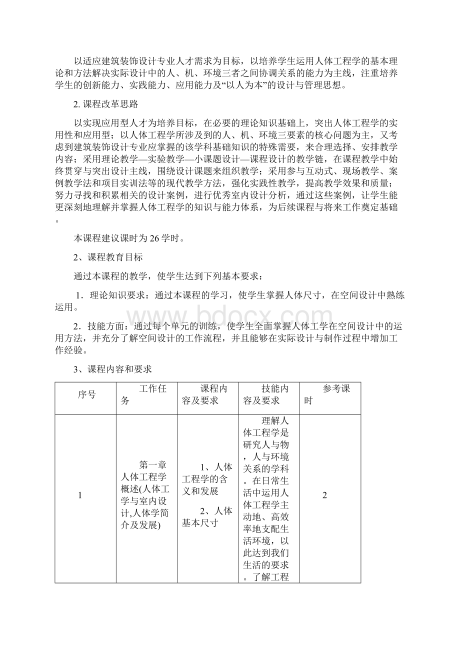 建筑装饰课程标准Word格式.docx_第2页