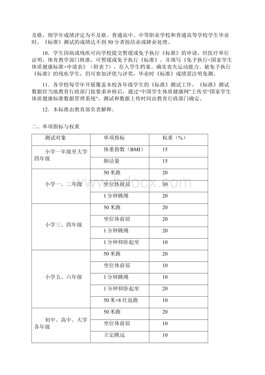 《国家学生体质健康标准》.docx_第2页