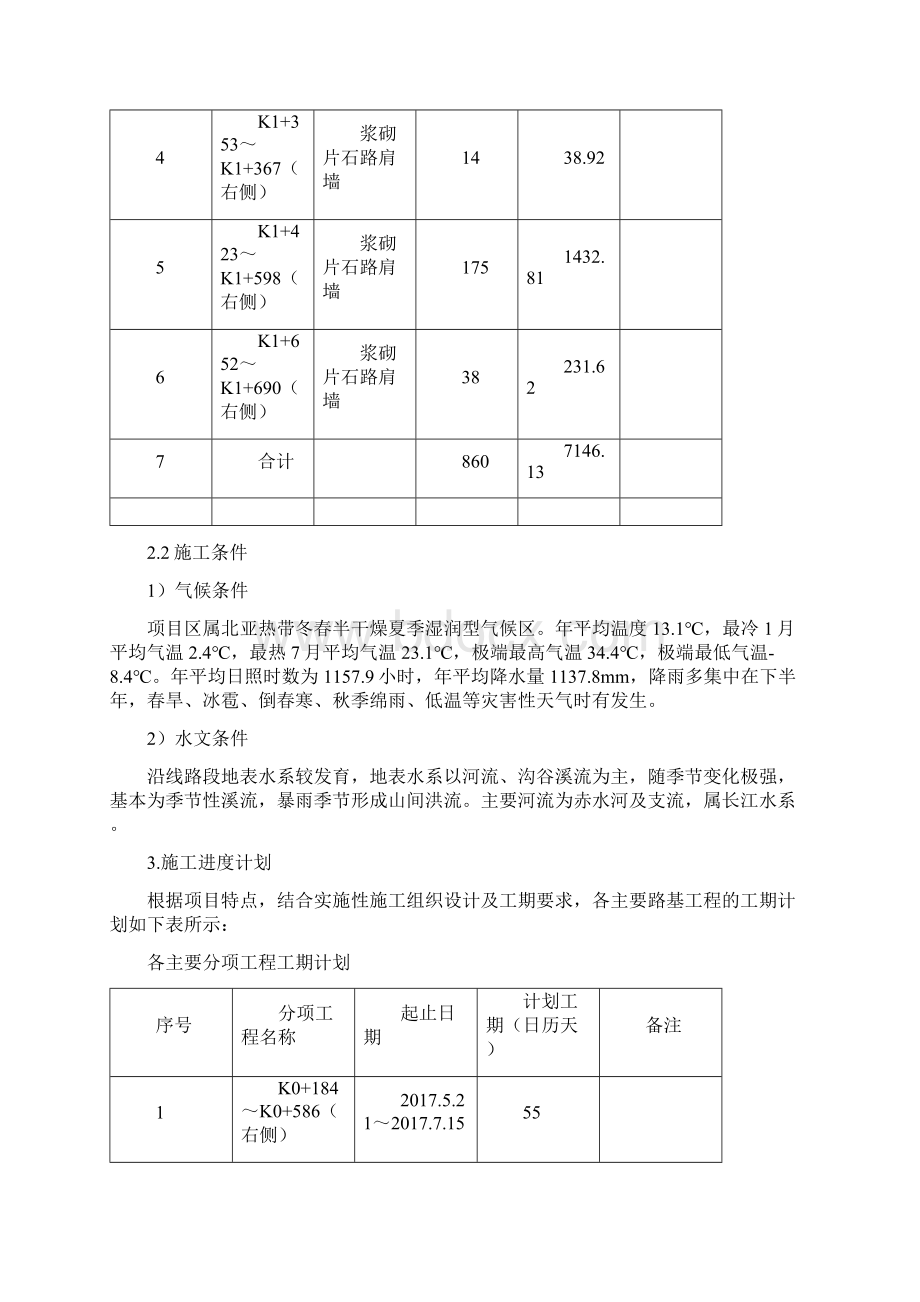 M75浆砌片石施工方案.docx_第2页