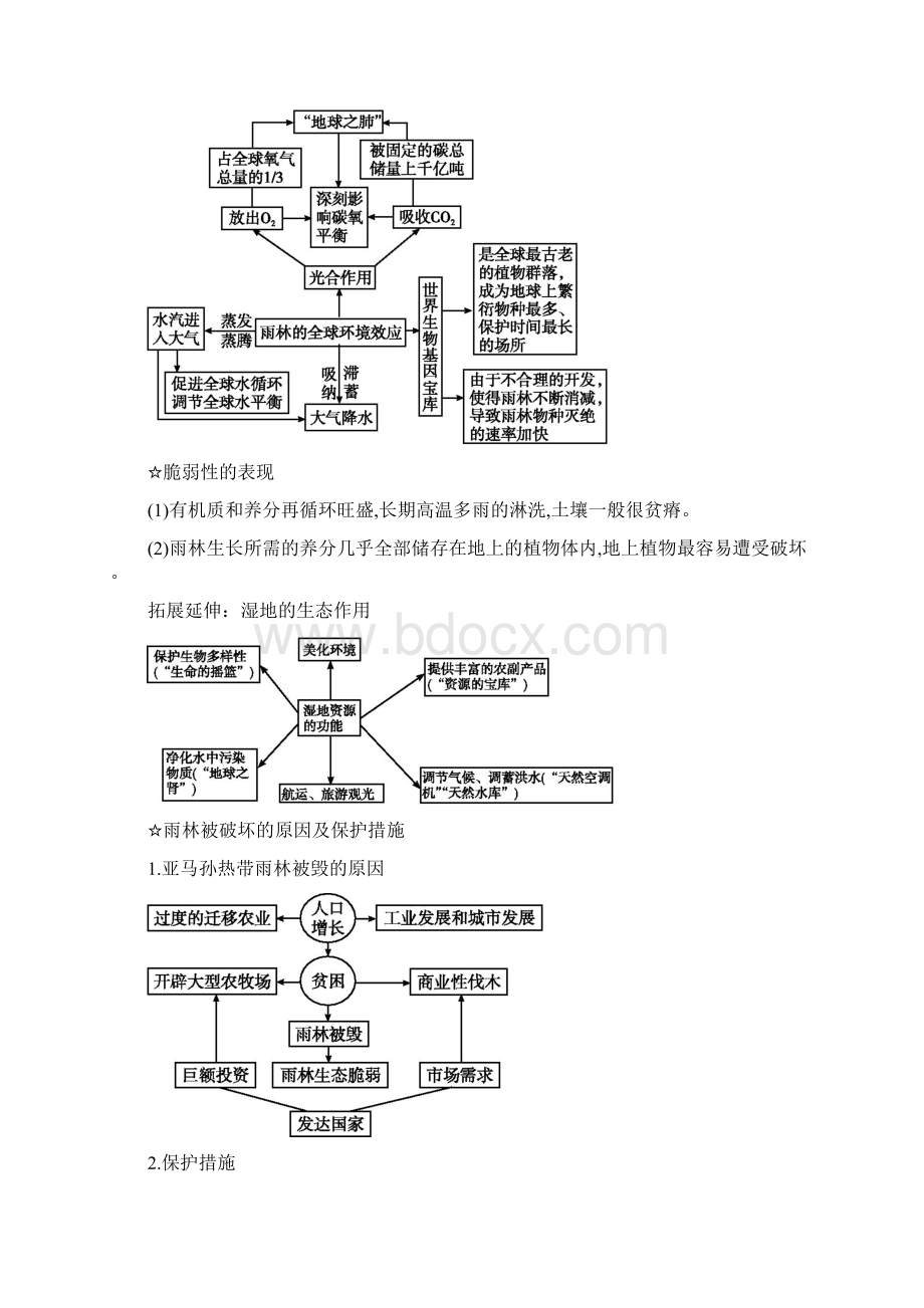 高中地理必修3各章重点笔记表格归纳教学提纲.docx_第3页