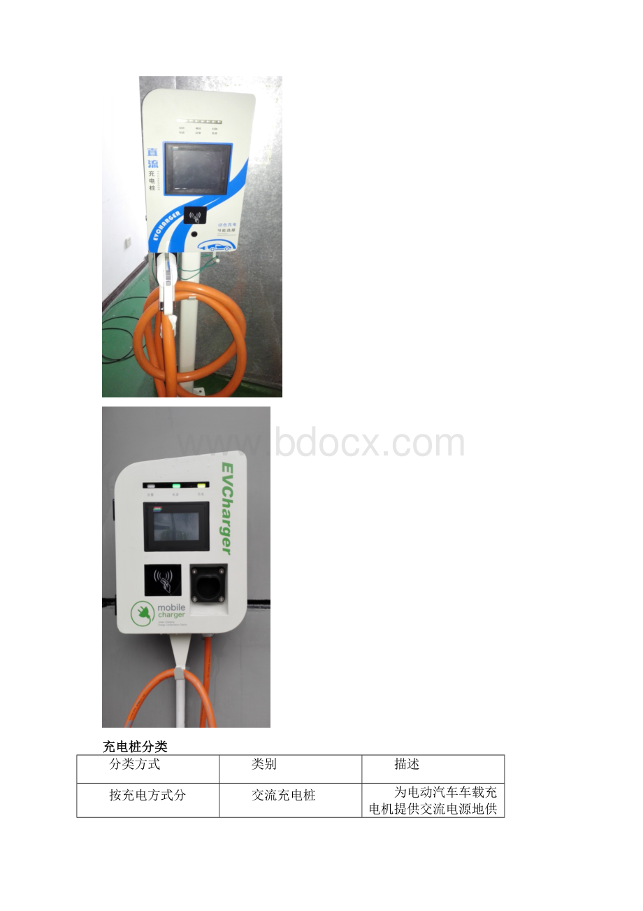 充电汽车充电桩研究报告.docx_第2页