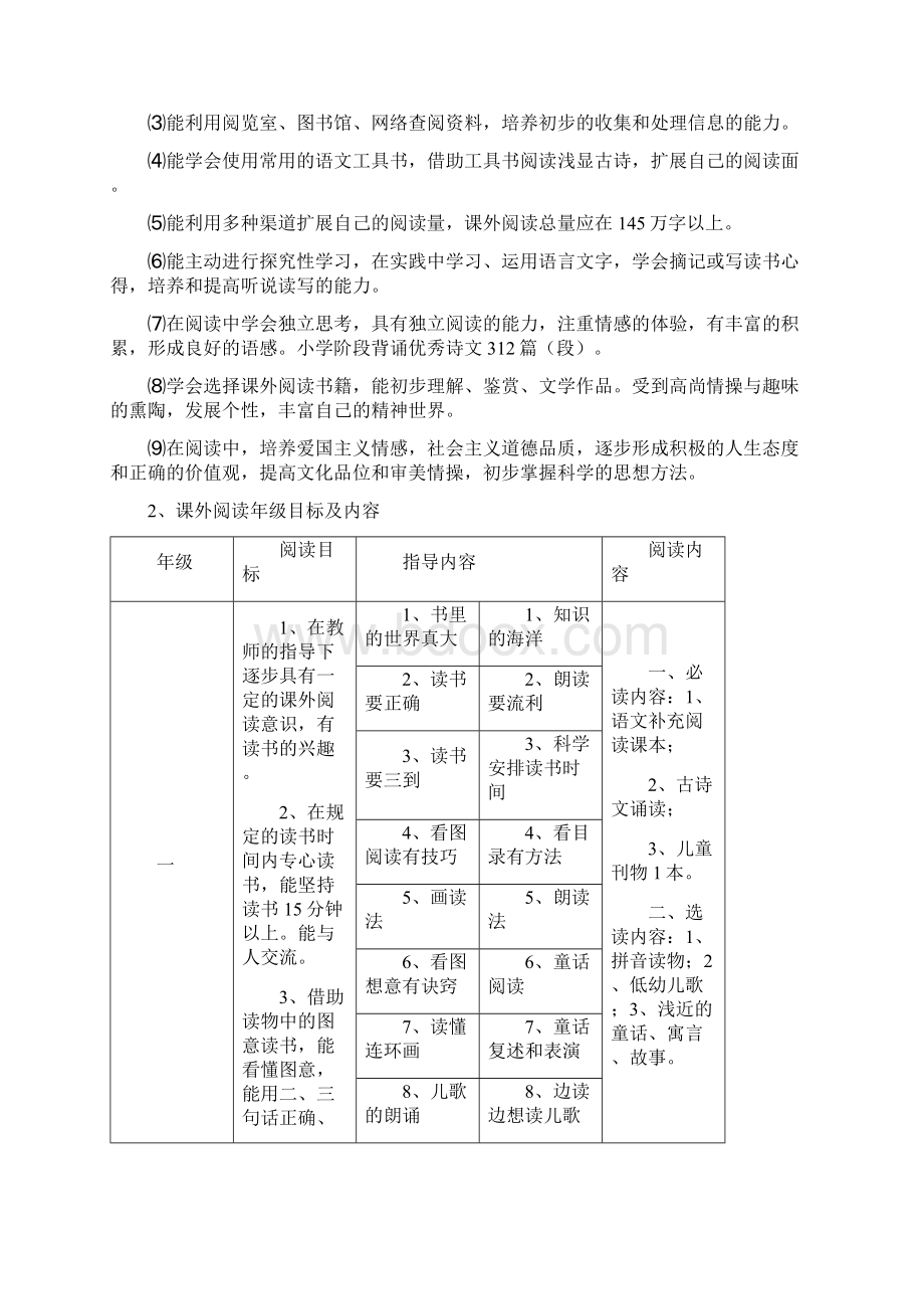 小学课外阅读指导课程纲要.docx_第3页