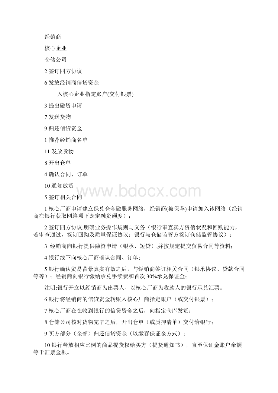 保兑仓业务.docx_第2页