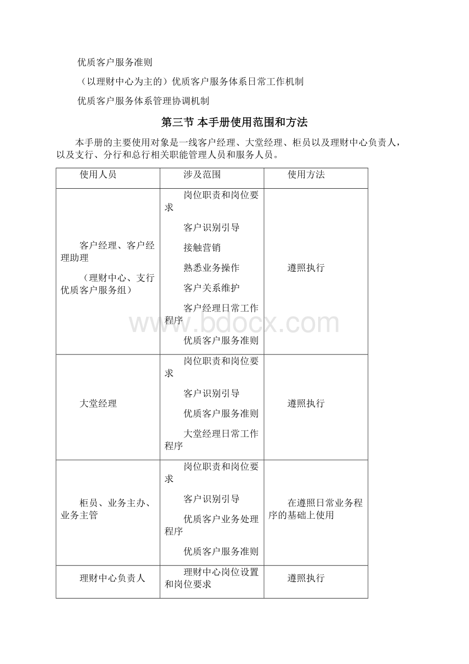 工商银行个人理财中心运营及管理手册完整版文档格式.docx_第2页