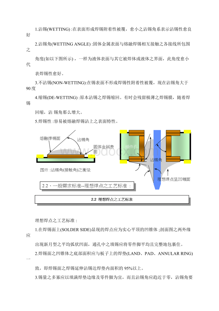 SMT外观检验规范.docx_第3页