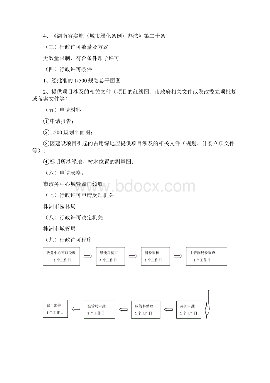 行政审批办事程序及流程Word格式.docx_第3页