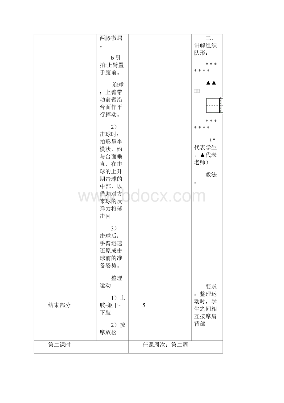 小学乒乓球教案.docx_第3页