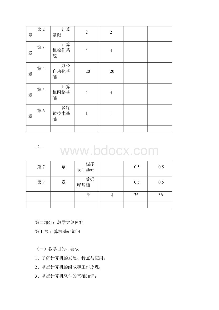 计算机应用基础课程教学大纲doc.docx_第3页