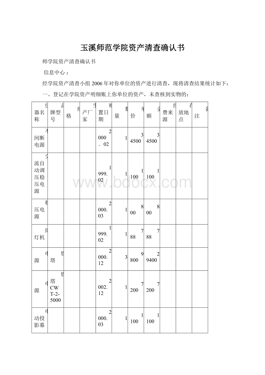 玉溪师范学院资产清查确认书文档格式.docx