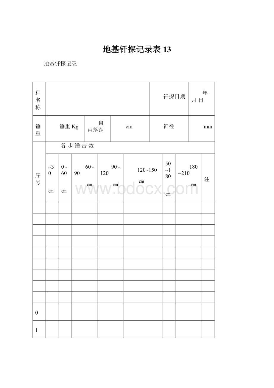 地基钎探记录表13.docx