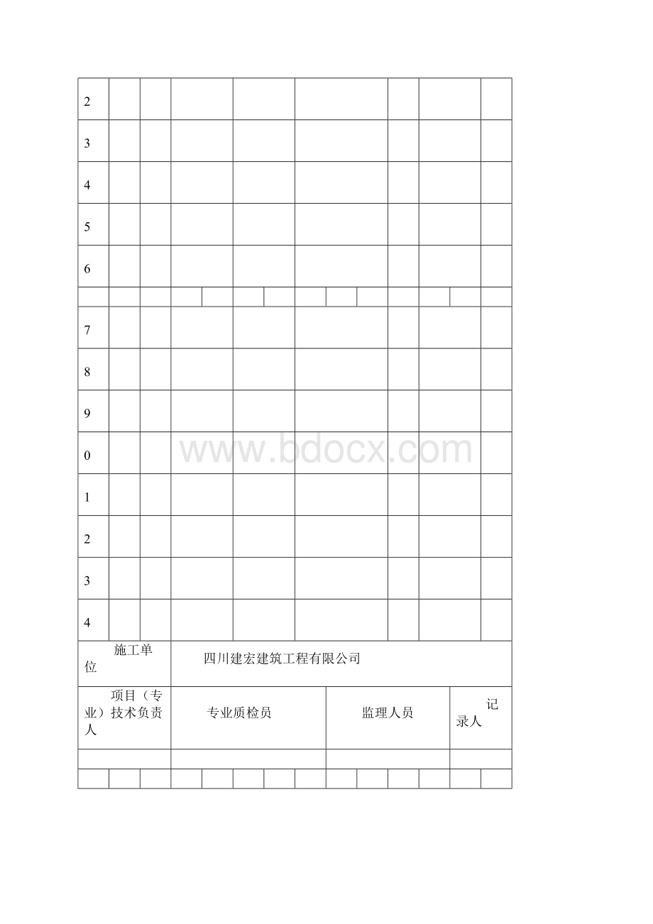 地基钎探记录表13.docx_第2页