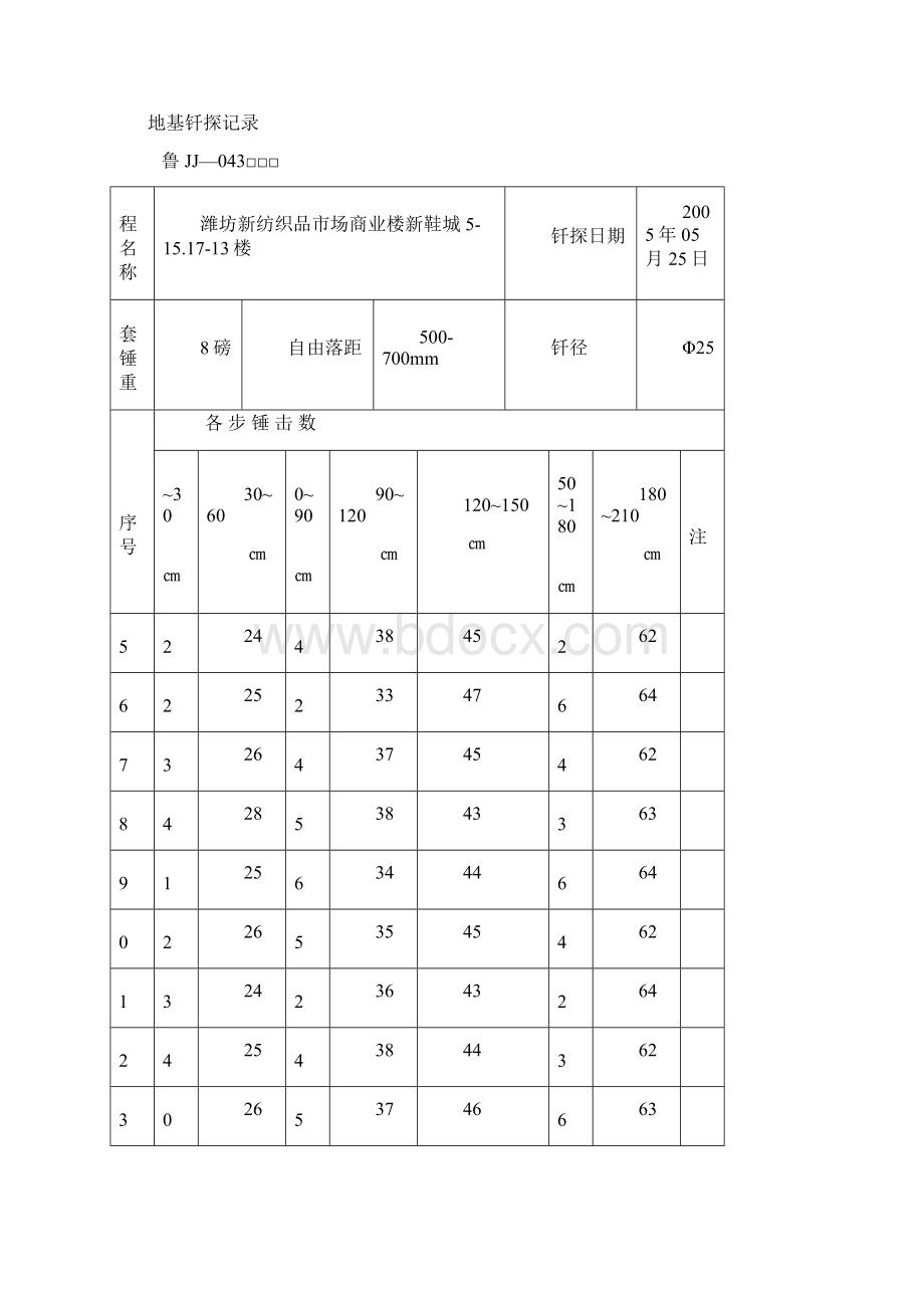 地基钎探记录表13.docx_第3页