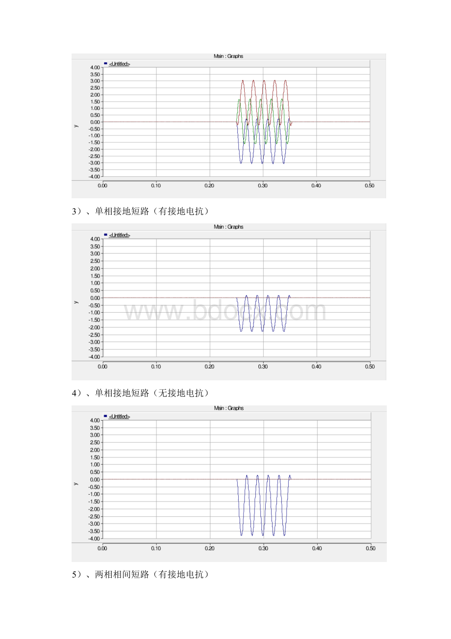 PSCAD实验报告Word格式.docx_第3页