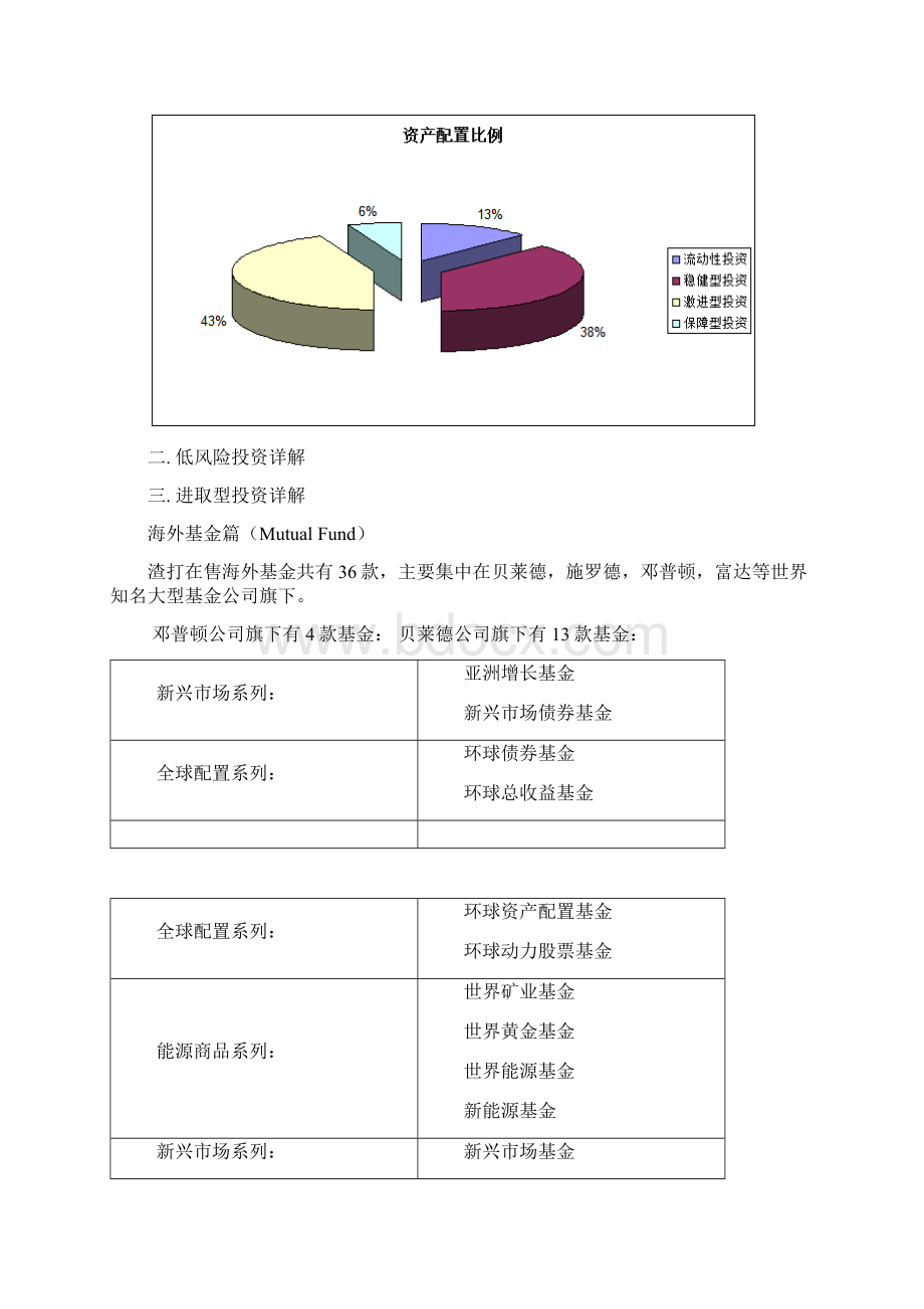 资产配置计划书.docx_第3页