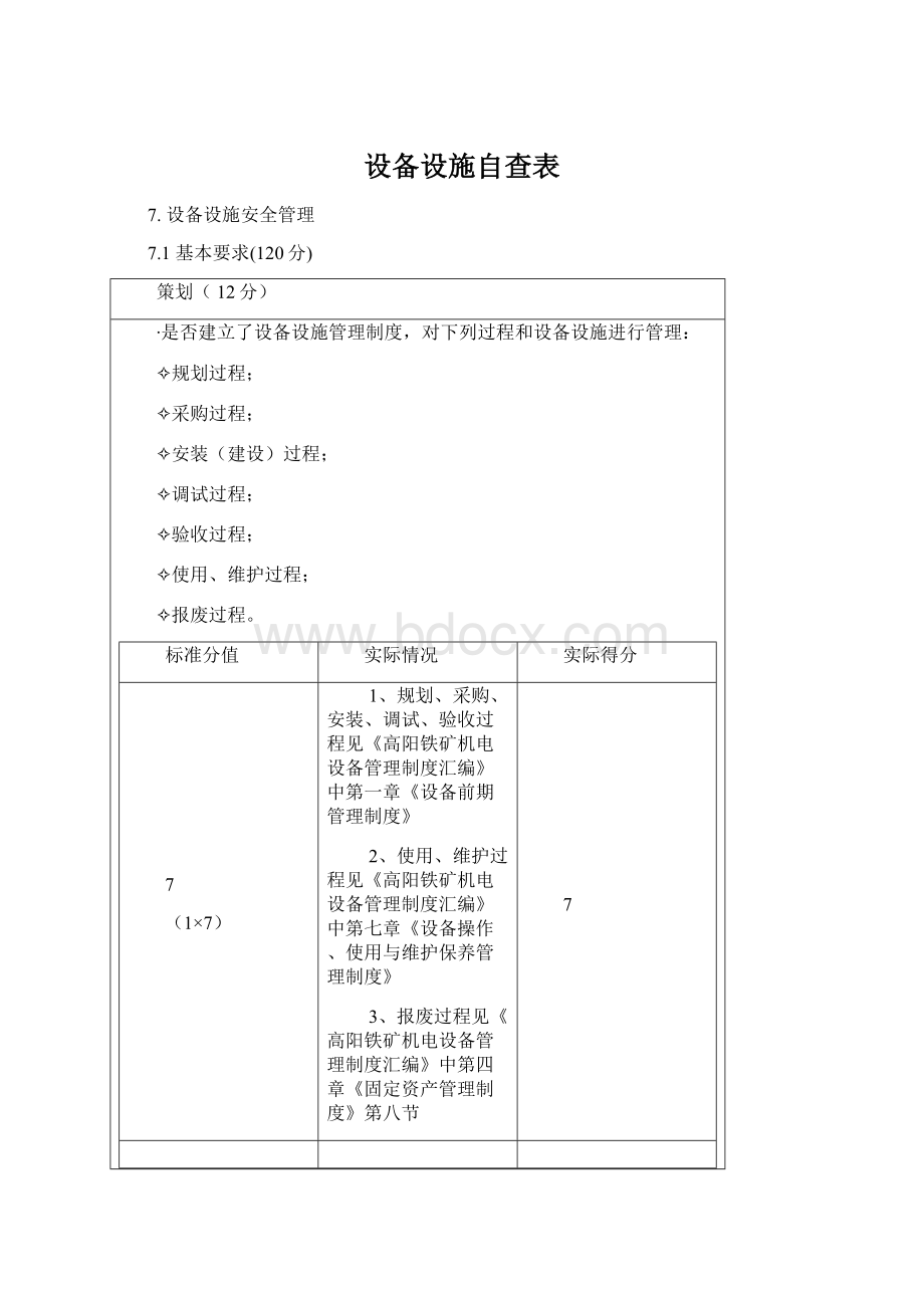 设备设施自查表.docx