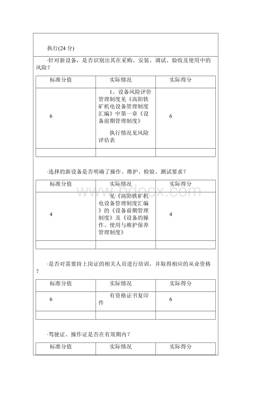 设备设施自查表.docx_第3页