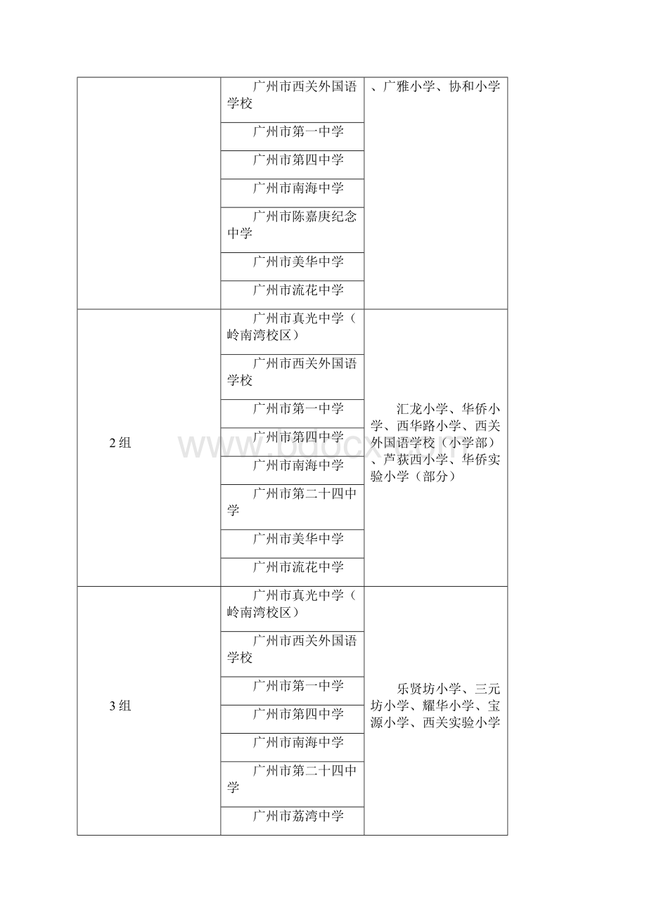 最全汇总广州小升初电脑派位对口直升一览表.docx_第3页