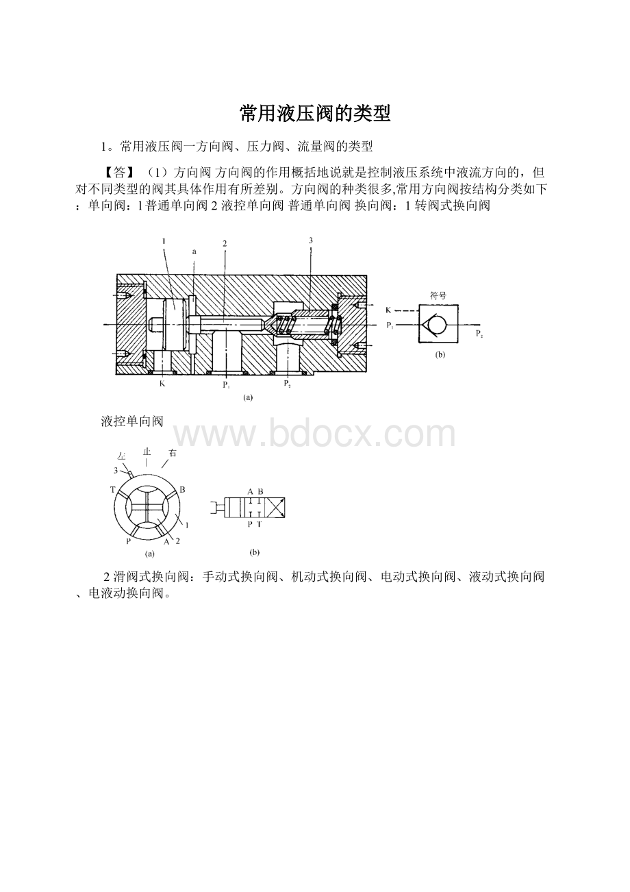 常用液压阀的类型Word下载.docx