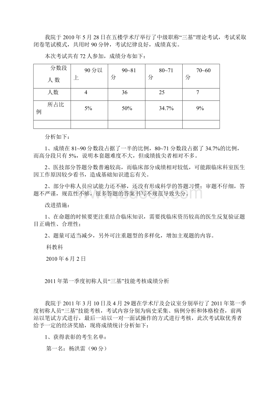 三基考试成绩分析报告.docx_第2页