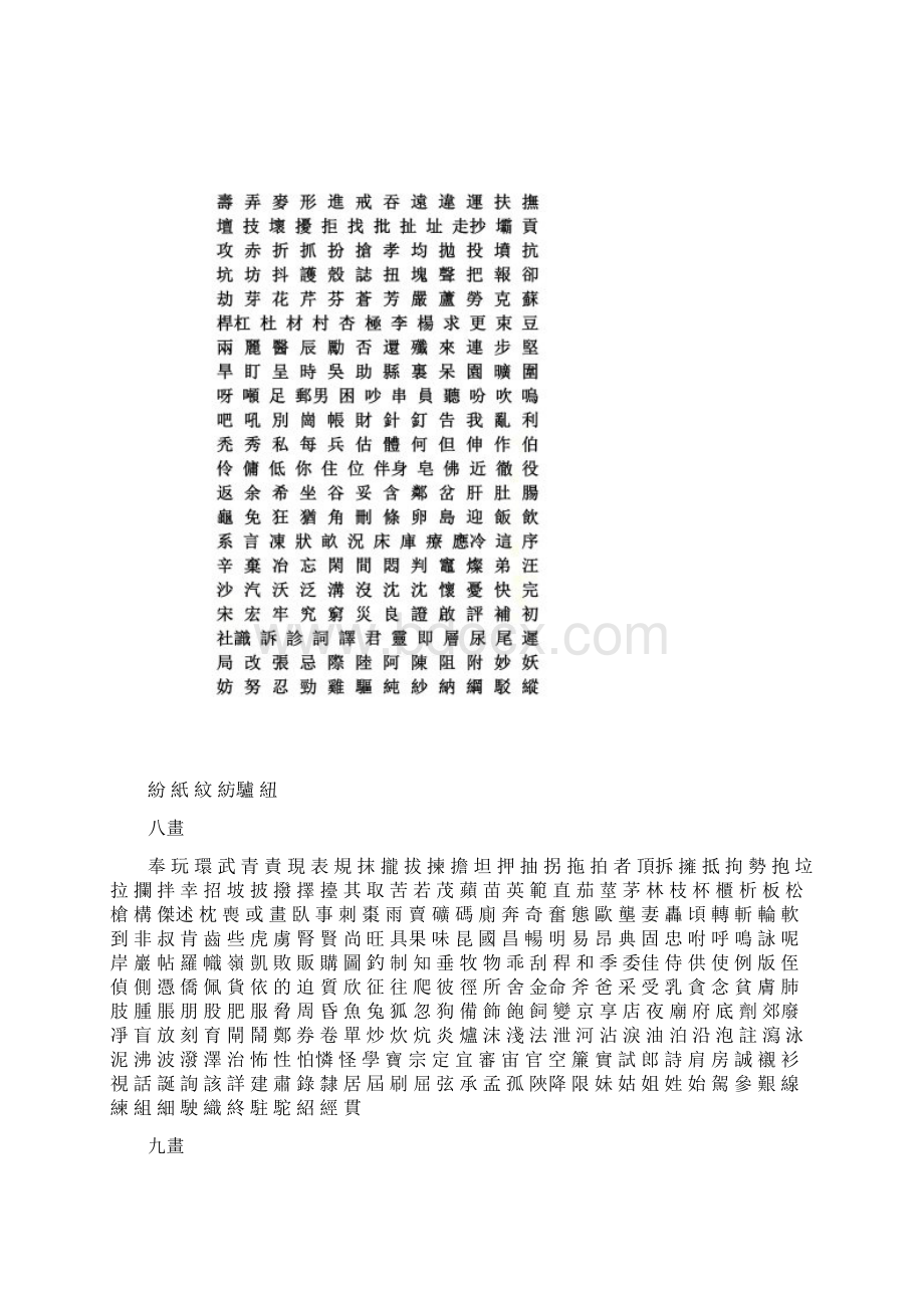 3500个常用汉字及繁体字表.docx_第3页