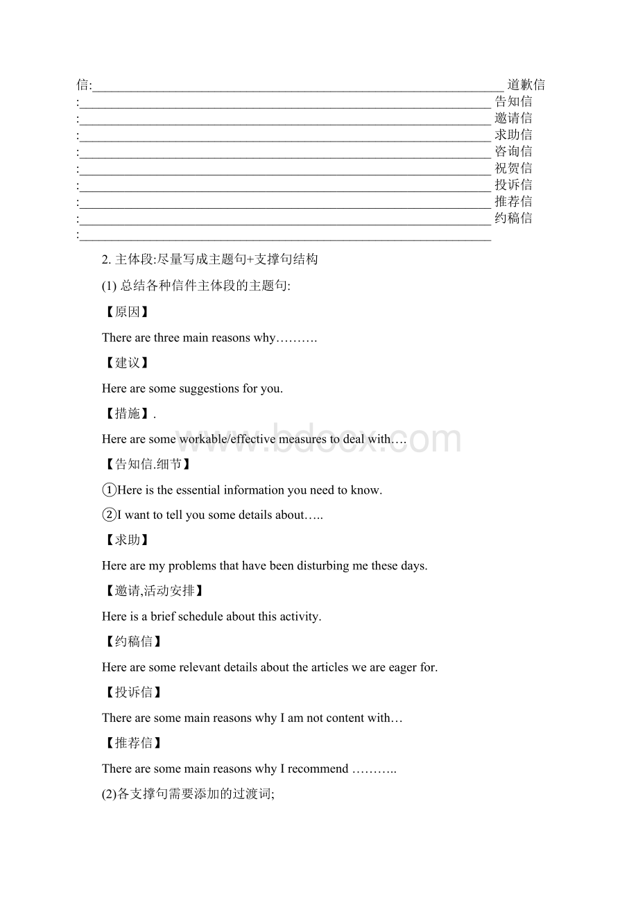 全国卷英语作文之信件公开课非常全面Word下载.docx_第2页