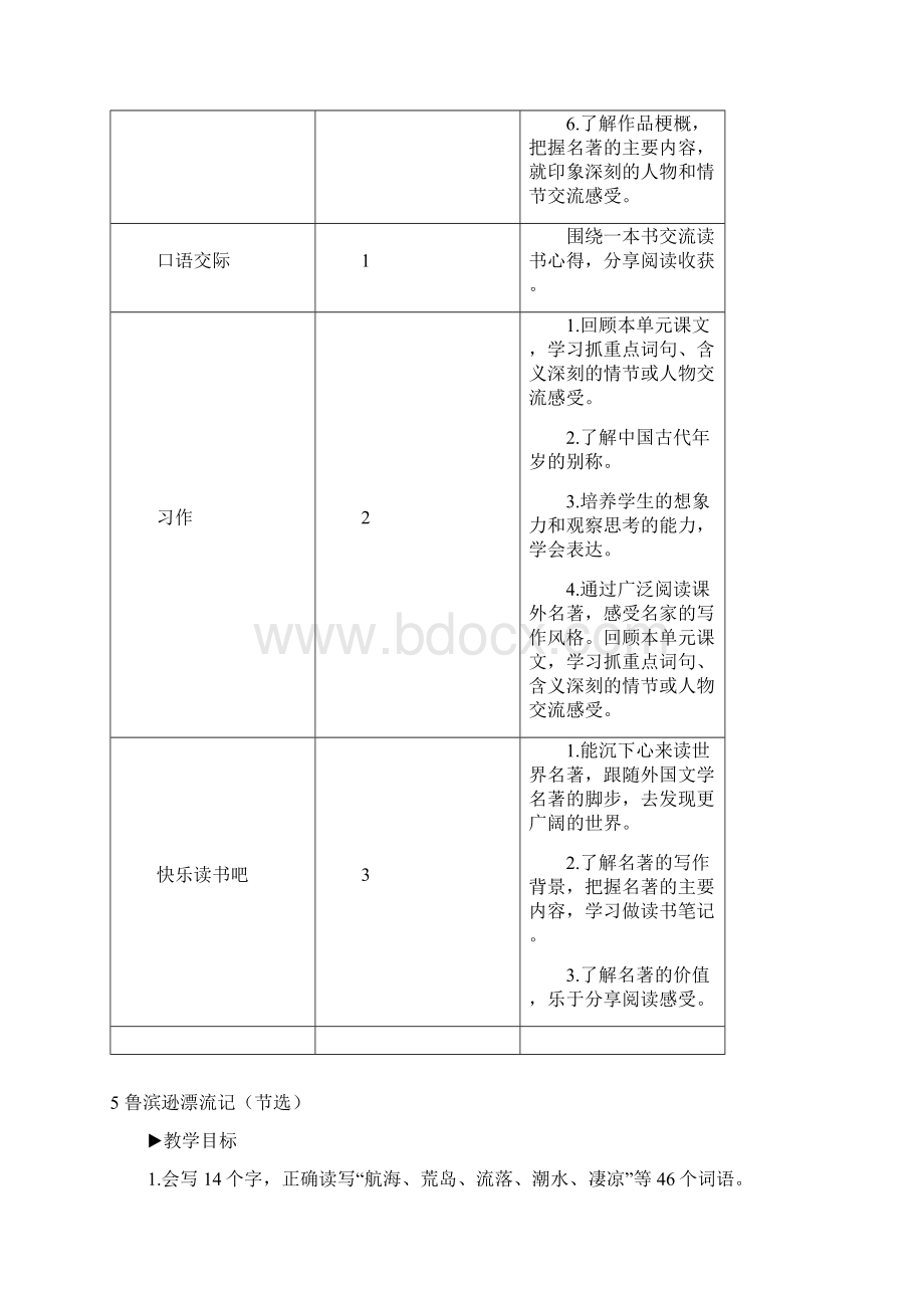 部编版统编六年级下册语文第5课《鲁滨逊漂流记节选》精品教案.docx_第2页