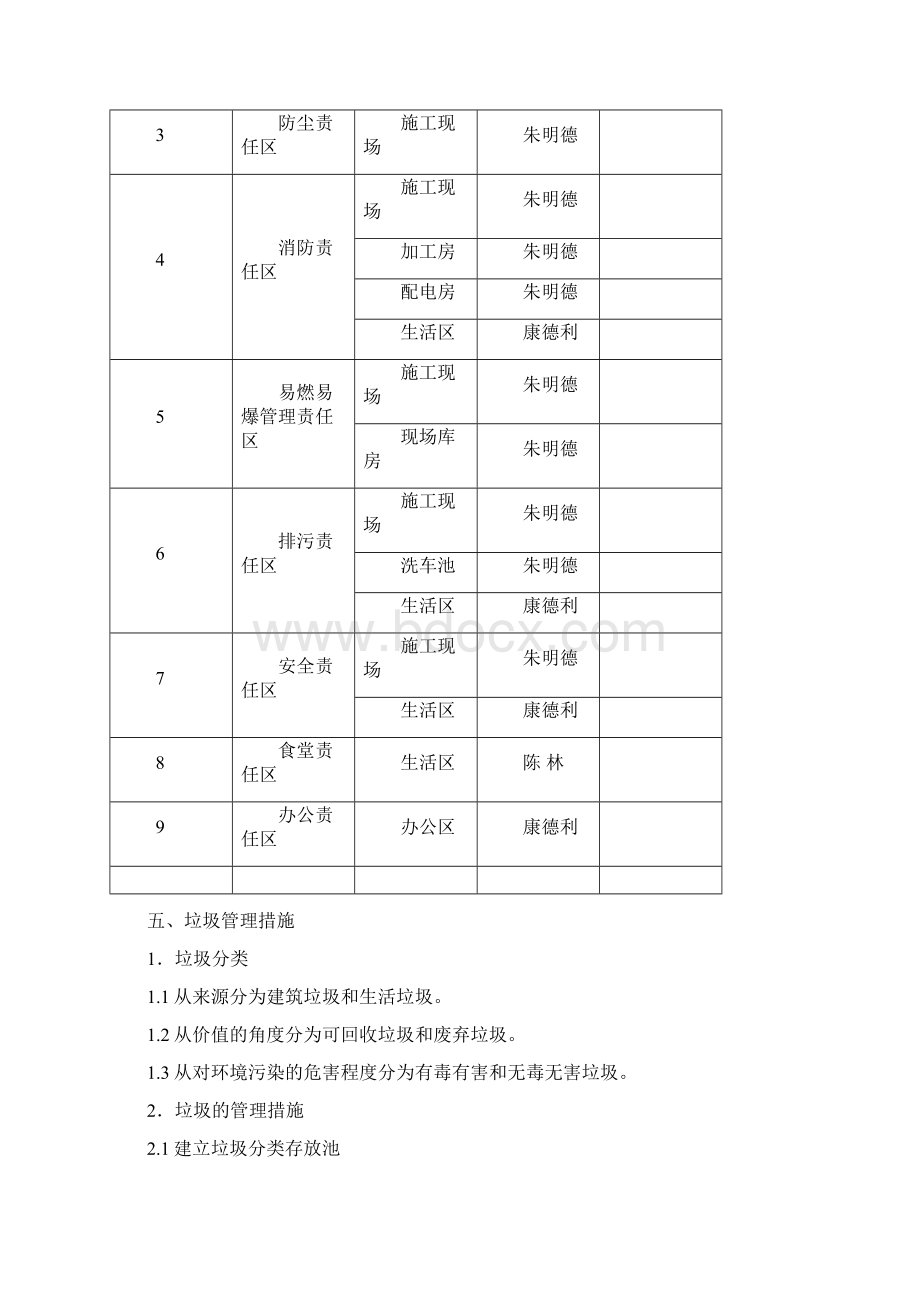 环保方案Word格式.docx_第2页