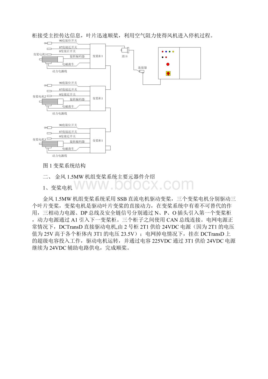 金风15机组安全链系统.docx_第3页