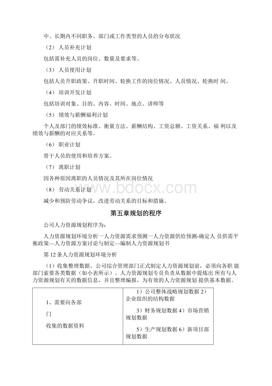 人力资源规划管理制度汇编Word文件下载.docx_第3页