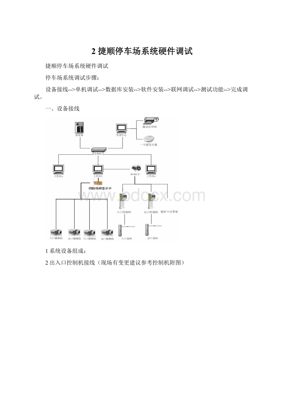 2 捷顺停车场系统硬件调试.docx_第1页