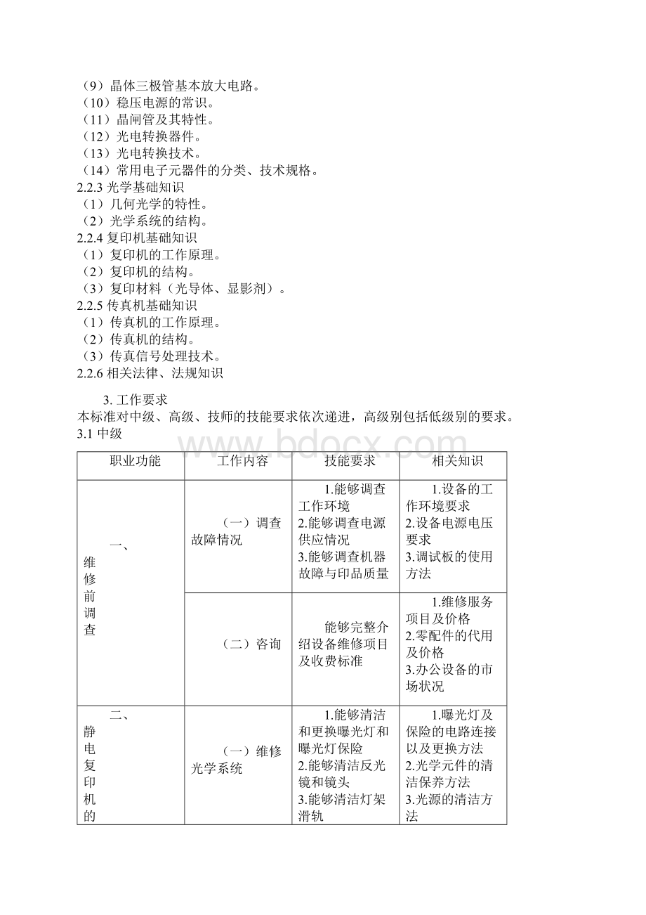 办公设备维修工国家职业标准.docx_第3页