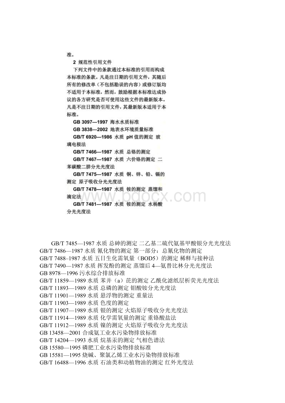 化学工业主要水污染物排放标准DB32939.docx_第2页