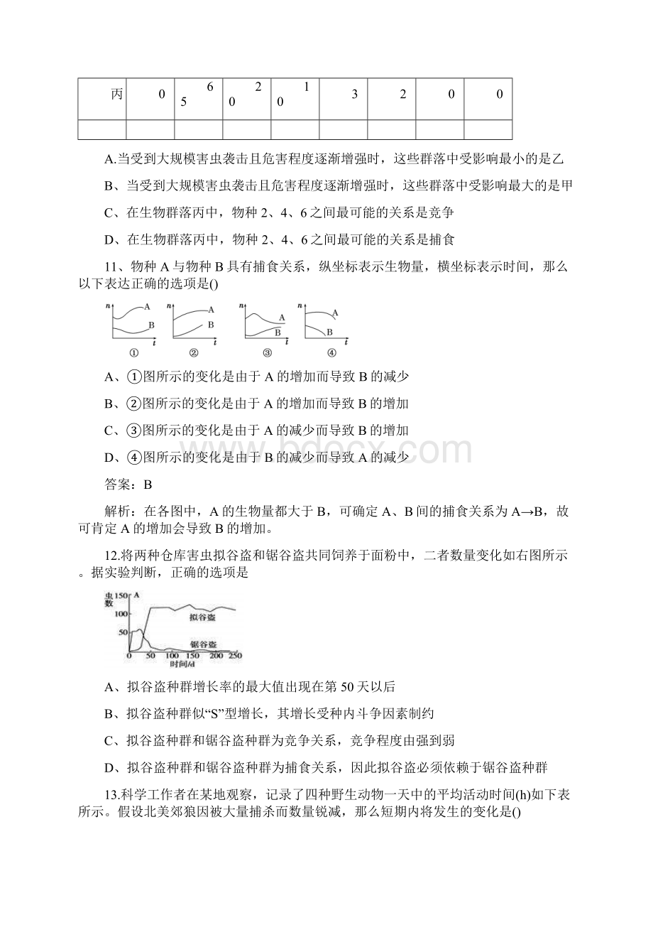 高考生物冲刺押题系列ⅲ11种群与群落.docx_第3页