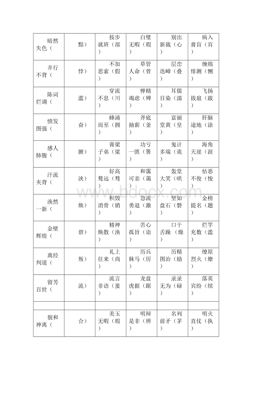 小升初易考词语+注音.docx_第2页