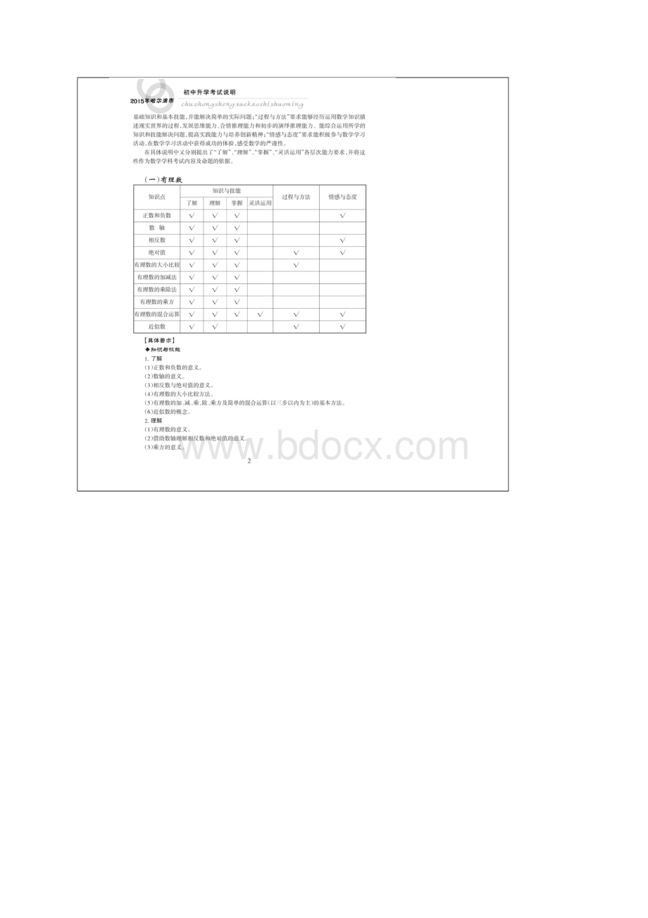 哈尔滨市中考 数学 考试说明.docx_第2页