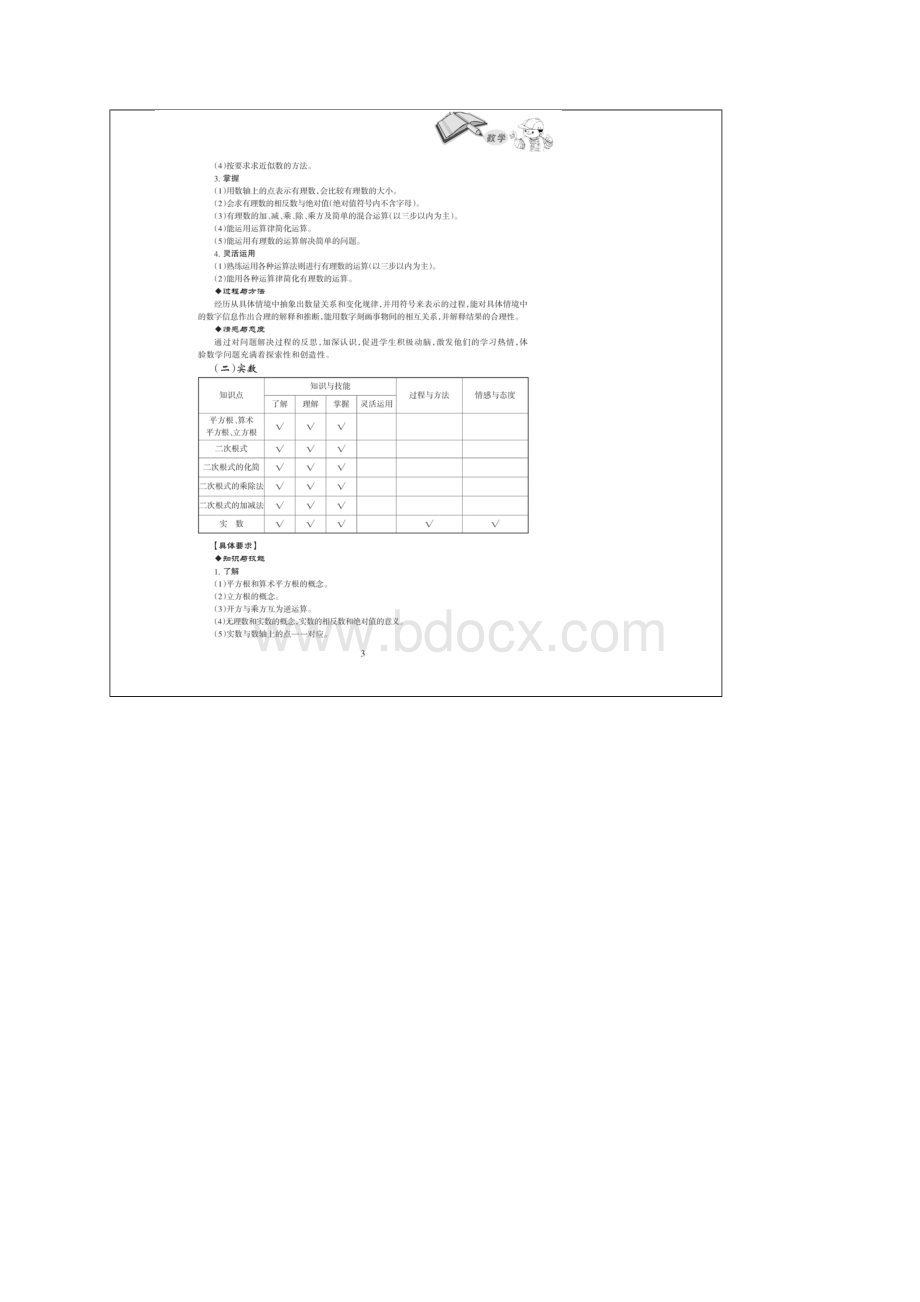 哈尔滨市中考 数学 考试说明.docx_第3页