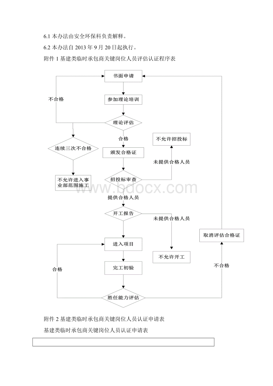 开发事业部基建类承包商关键人员评估认证管理办法0827.docx_第3页