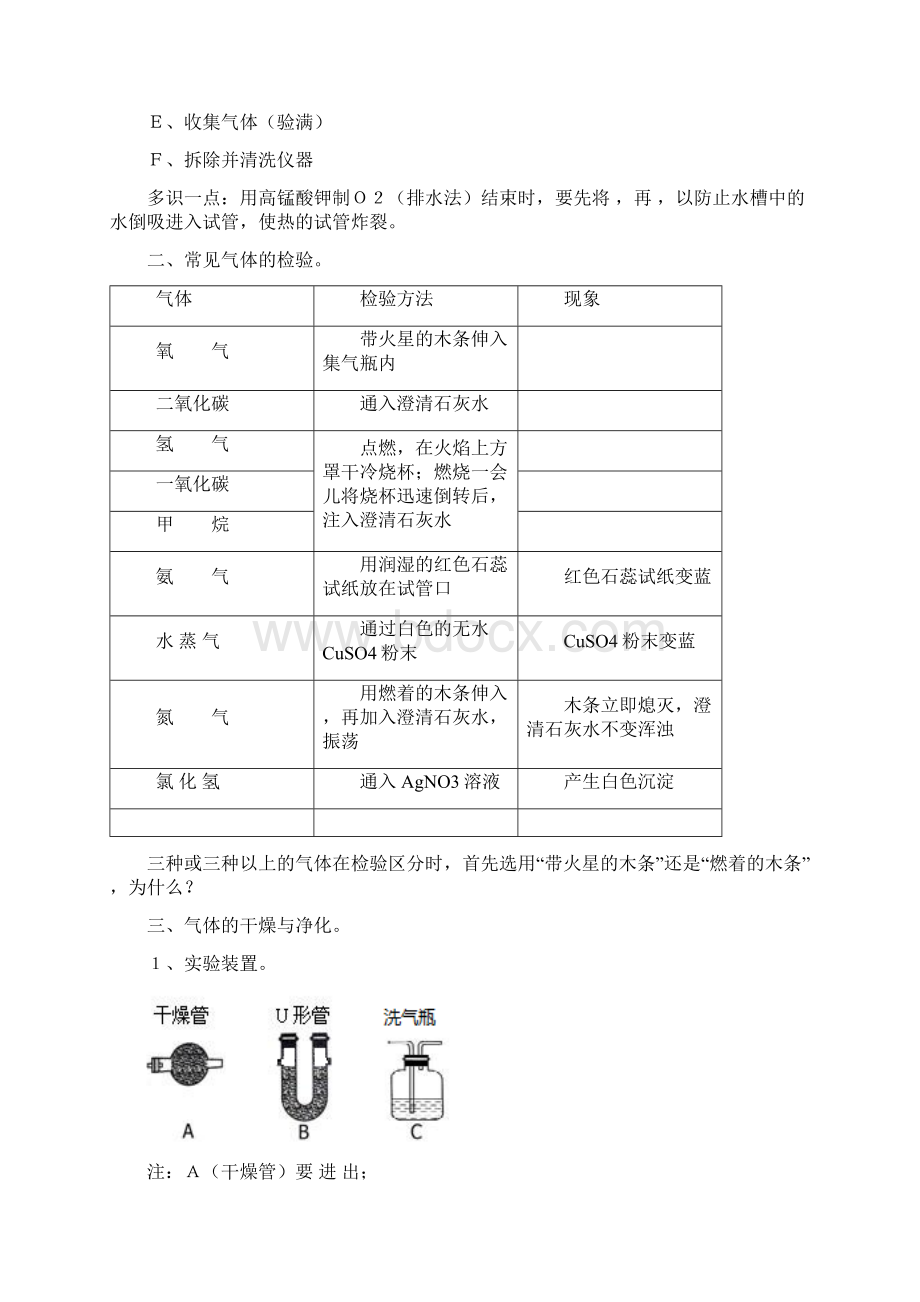 初中化学常见气体的制取净化和尾气处理x.docx_第3页