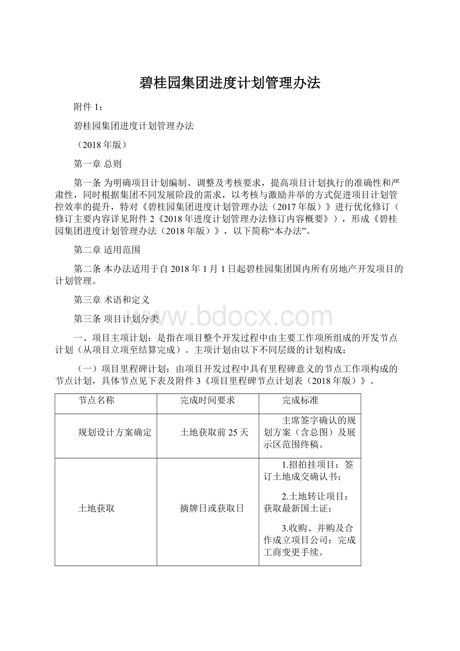 碧桂园集团进度计划管理办法Word下载.docx_第1页