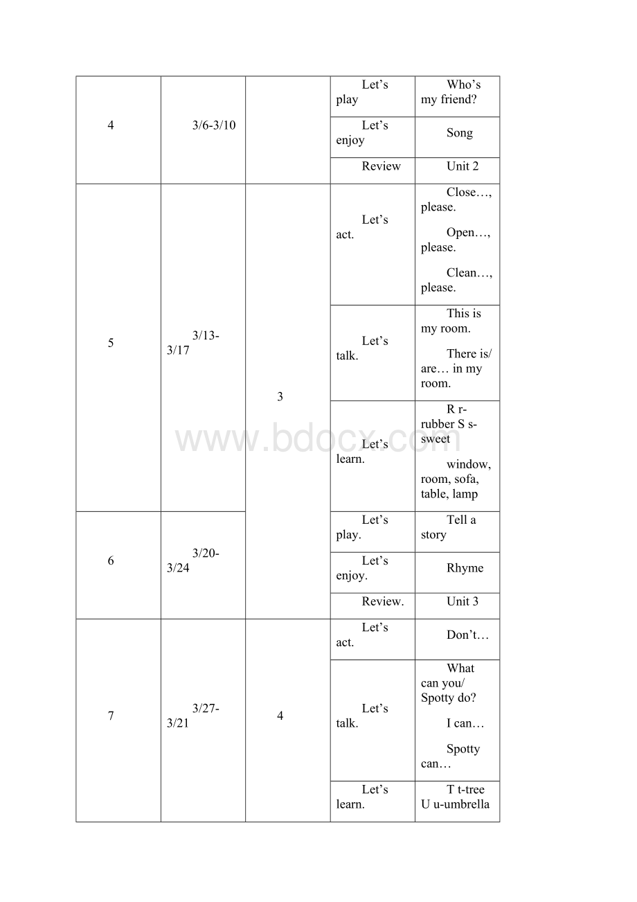 上海版牛津英语2b教案全册.docx_第2页