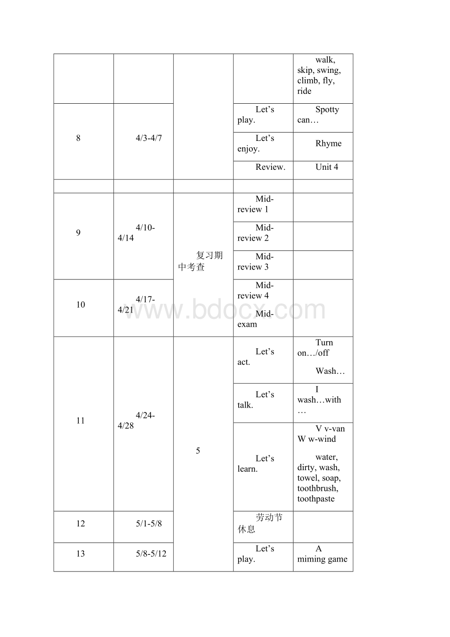 上海版牛津英语2b教案全册.docx_第3页