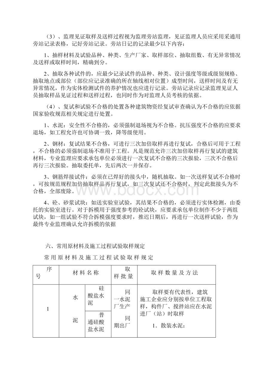 9见证取样监理实施细则需修改.docx_第3页