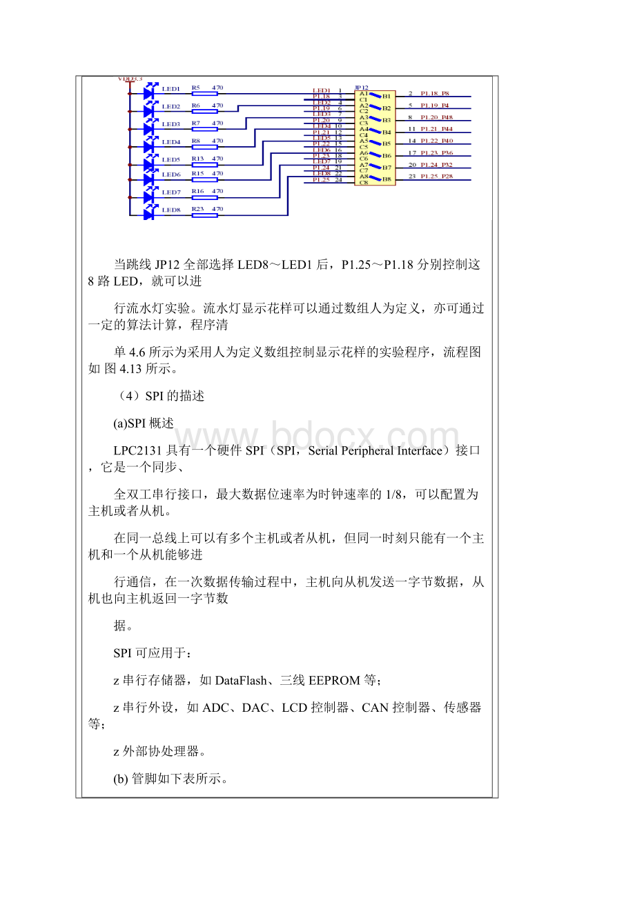 ARM报告PWM和SPI流水灯Word文档格式.docx_第3页