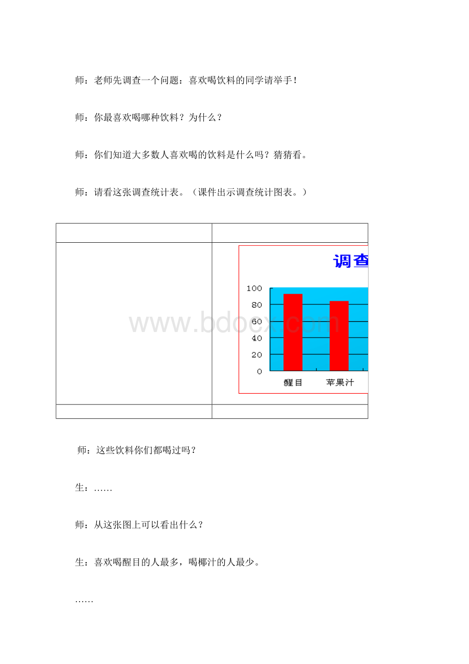 小学科学备课素材 教案 教学设计 课堂实录 《做一杯饮料》教学实录与评析.docx_第2页