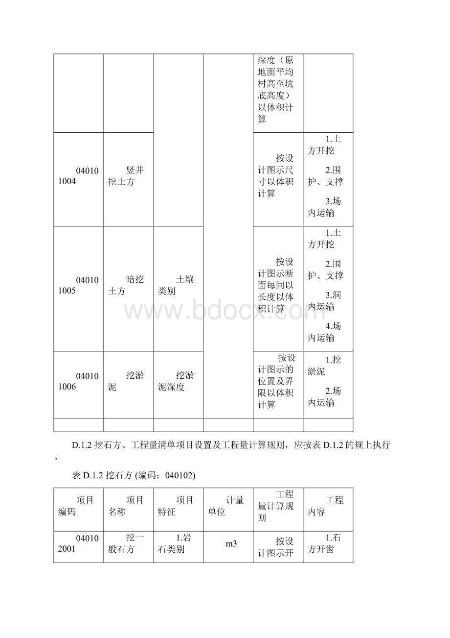 附录D市政工程工程量清单项目及计算规则之欧阳史创编Word文档格式.docx_第2页