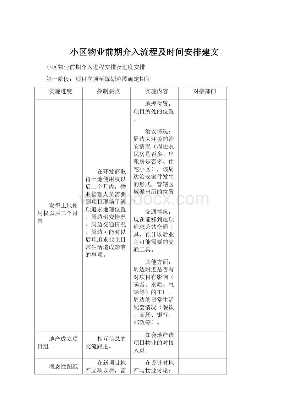 小区物业前期介入流程及时间安排建文Word文件下载.docx