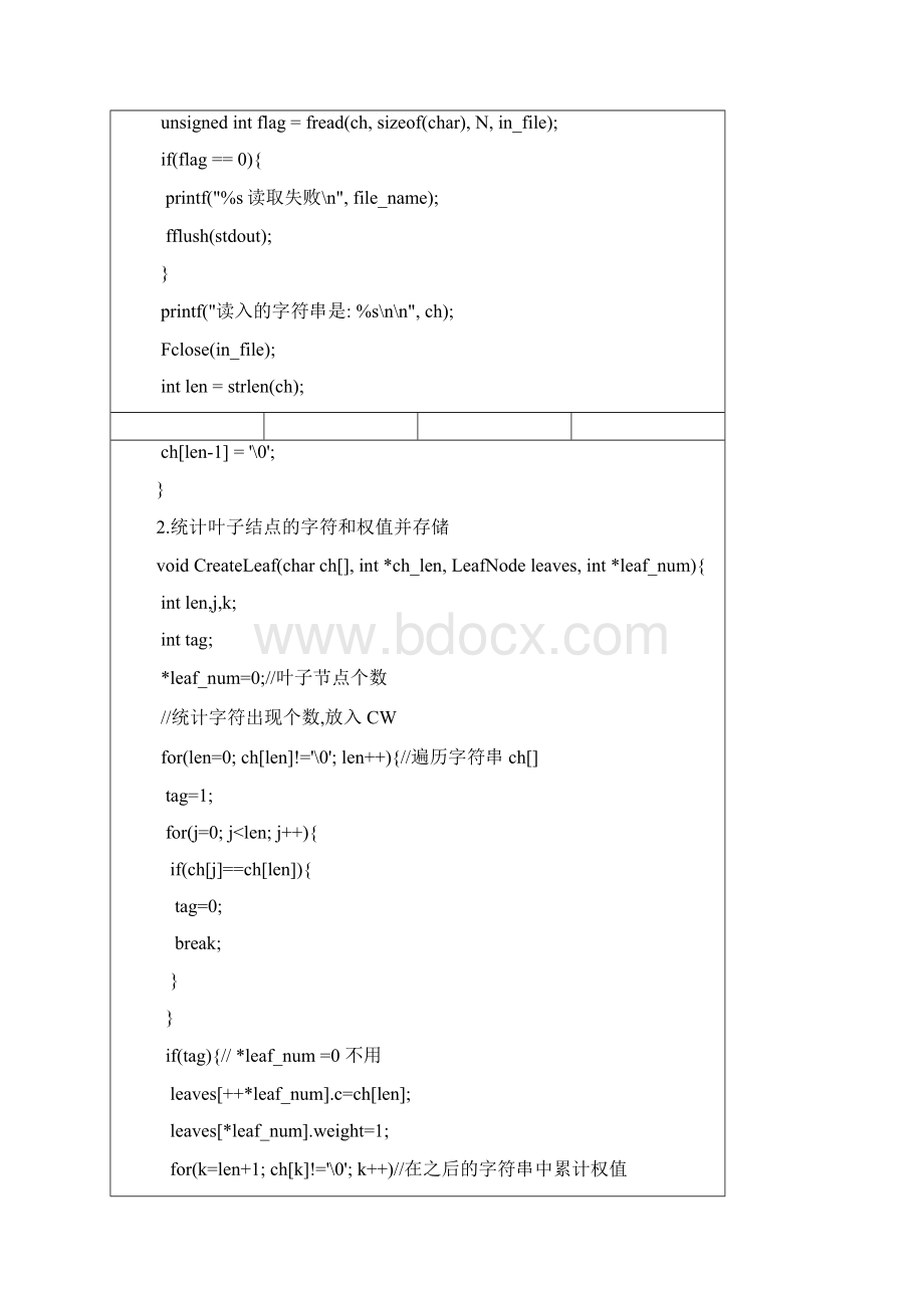 数据结构实验报告文件压缩.docx_第3页