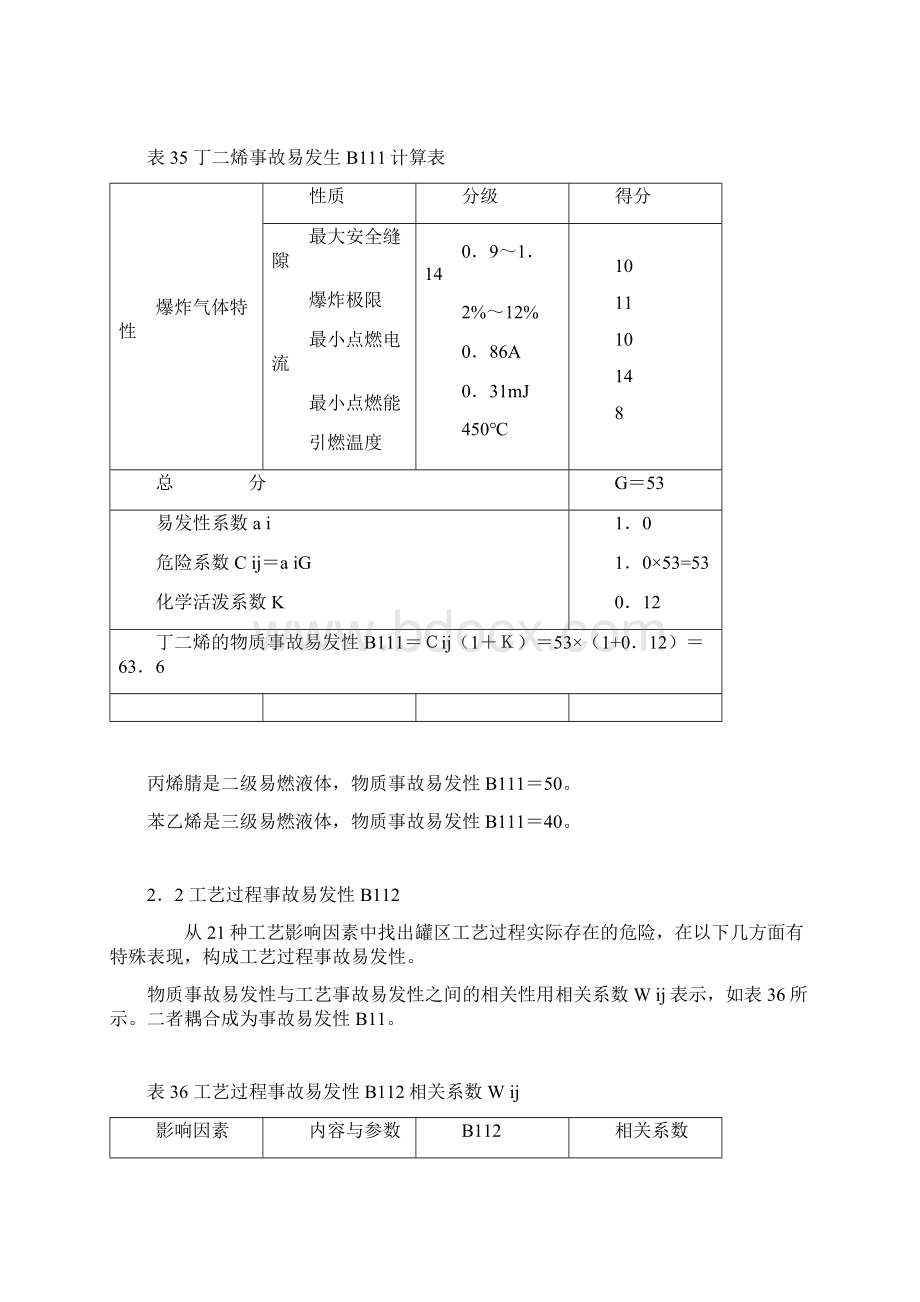 易燃液体气体TNT当量计算文档格式.docx_第3页