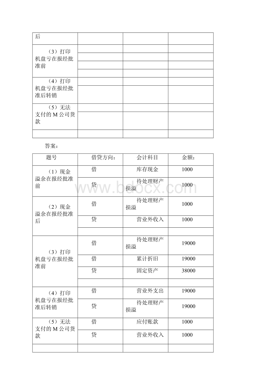 最新《会计基础》第79章计算分析题.docx_第3页